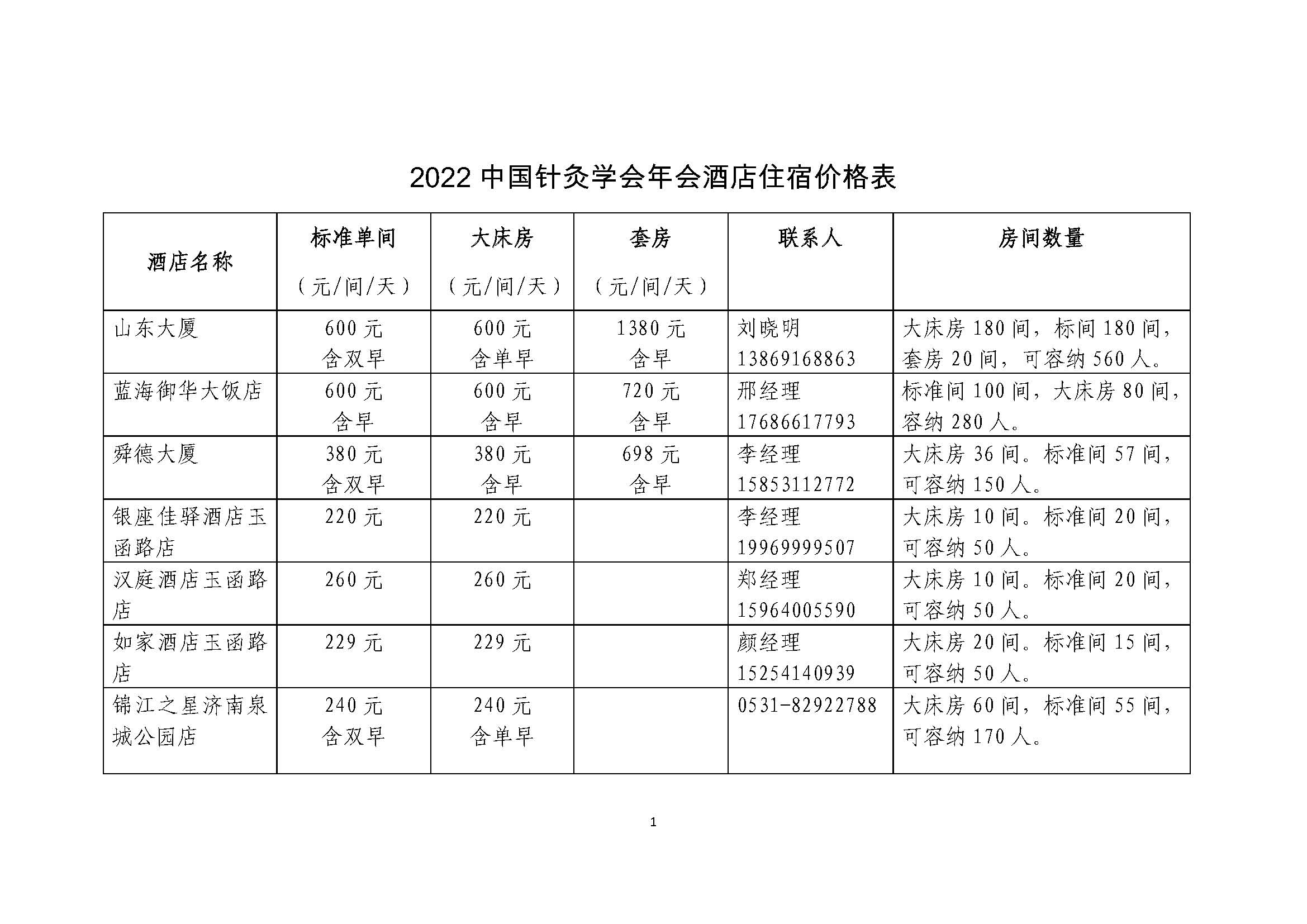 附件7. 2022中国针灸学会年会酒店住宿价格表_页面_1.jpg