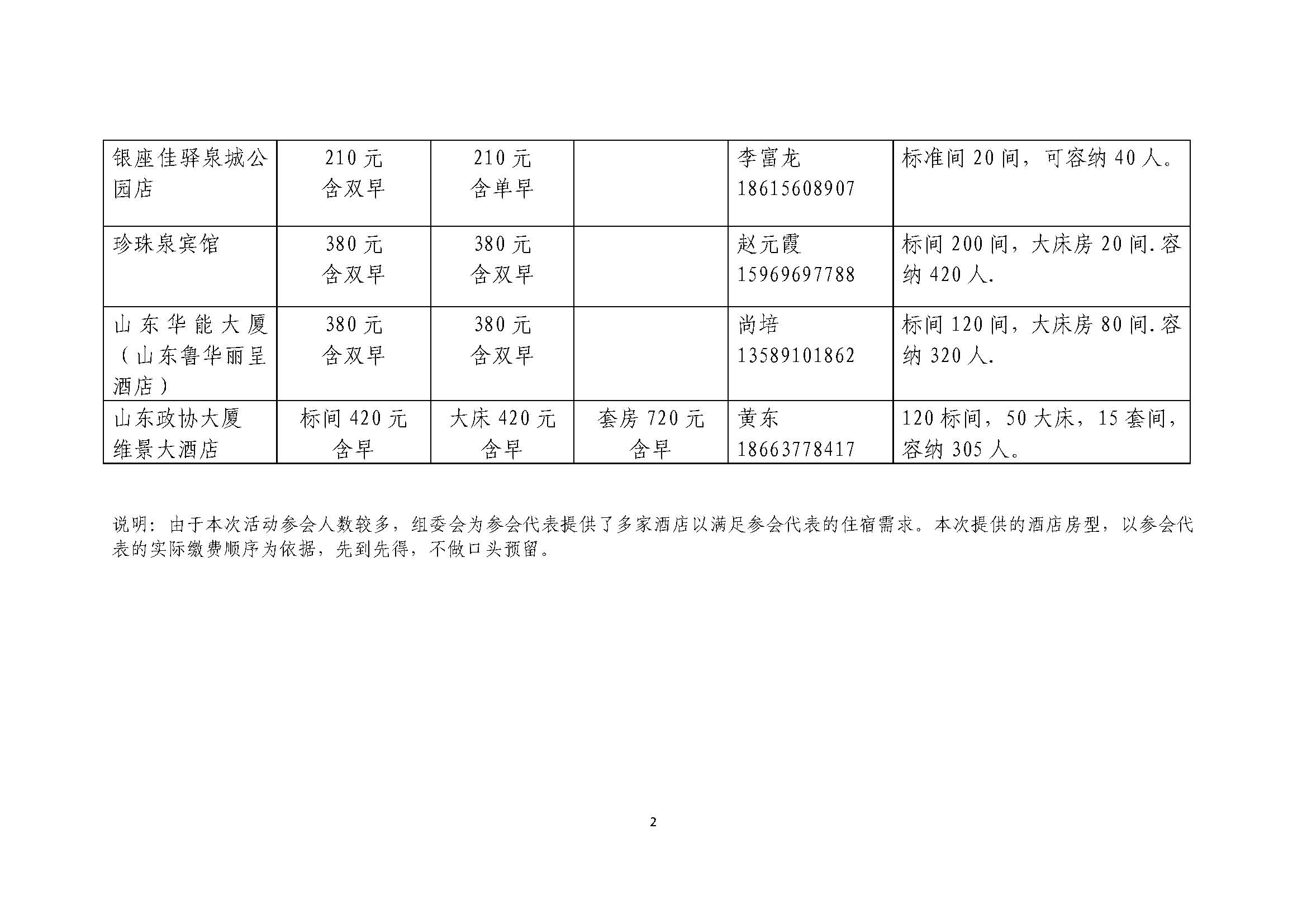 附件7. 2022中国针灸学会年会酒店住宿价格表_页面_2.jpg